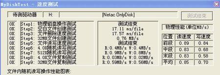 朗科32G_朗科u188_朗科u308