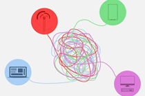 科技巨头发力客厅大屏幕：如何实现差异化？