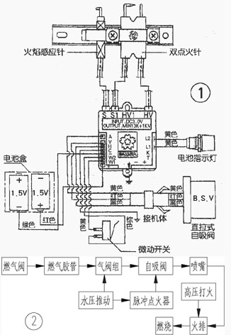 樱花１０升普排式燃气热水器.jpg