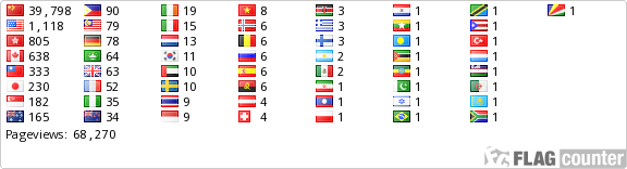 尼康nikon fe怎么样_尼康nikon d3300_尼康nikonj1