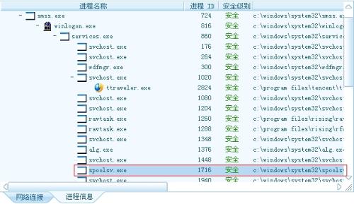 vba and_utscsi.exe_svchost.exe占网速