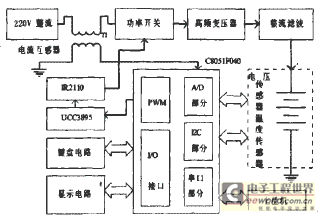 基于单片机的电动汽车电池智能快速充电器的设计