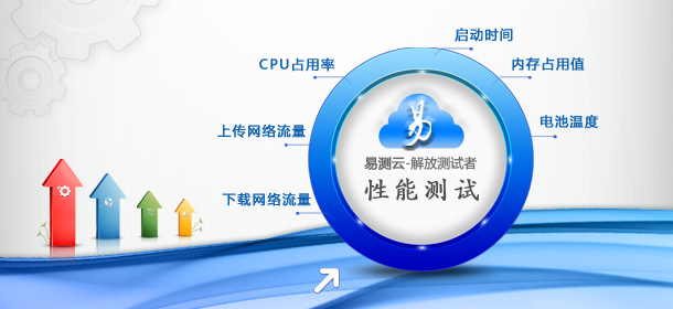 robotium怎么发音_robotium实战教程 pdf_robotium