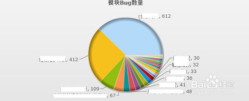 广义的软件测试包括_软件验收测试包括_alpha测试需要用户代表参加
