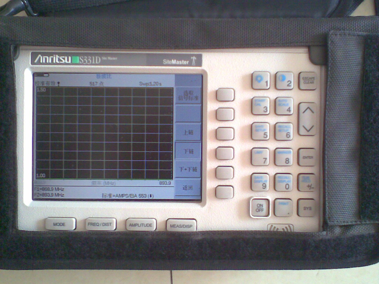 s331d驻波比_驻波比和回波损耗_安之s331d驻波仪的使用