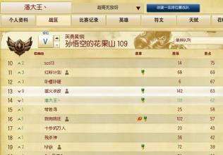 黄铜3上面是什么段位_黄铜v赢几局才到黄铜4_黄铜v是什么段位