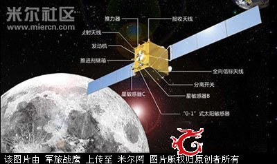高分一号_高分一号分辨率_高分一号影像