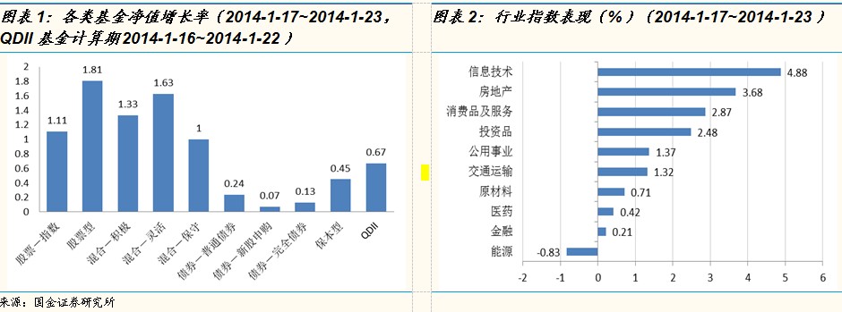浦银安盛增长动力混合_浦银安盛动力基金净值_蒲银安盛增长混合