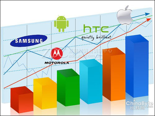 后pc时代_xbox360经典大作_ip时代是什么意思