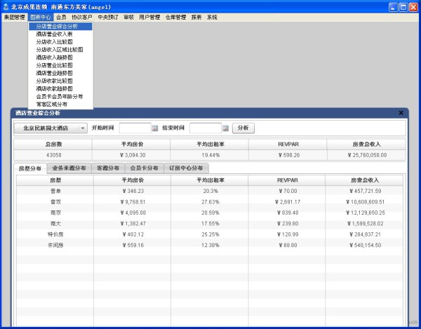 收银管理系统源码_门店会员管理系统源码_宾馆管理系统源码