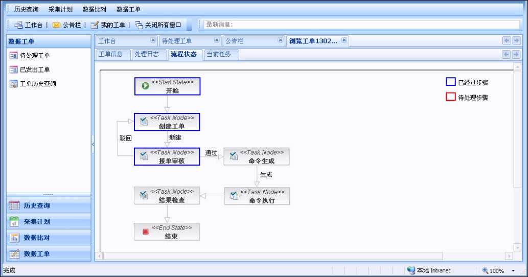 宾馆管理系统源码_门店会员管理系统源码_收银管理系统源码