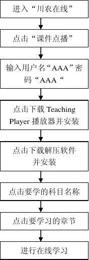 scenicplayer手机版_teachingplayer_csf文件手机怎么打开