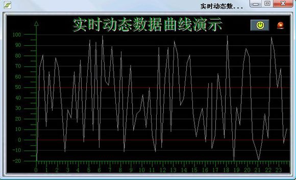 中国编程语言薪资排行_tiobe编程语言排行榜_编程语言排行榜2013