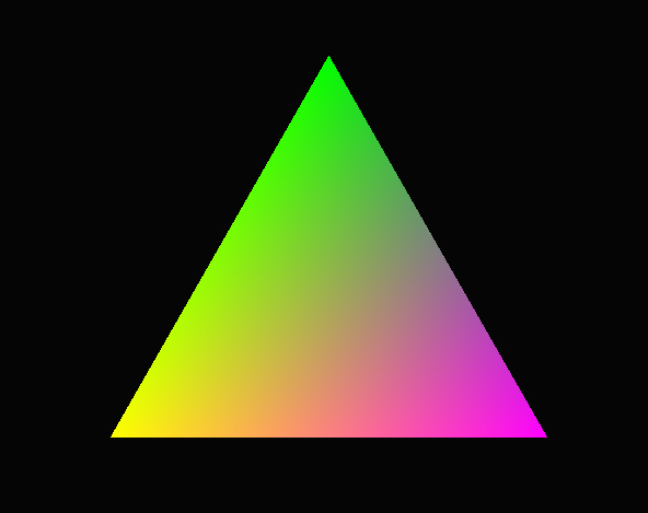 fillmemory_zeromemory_zero me