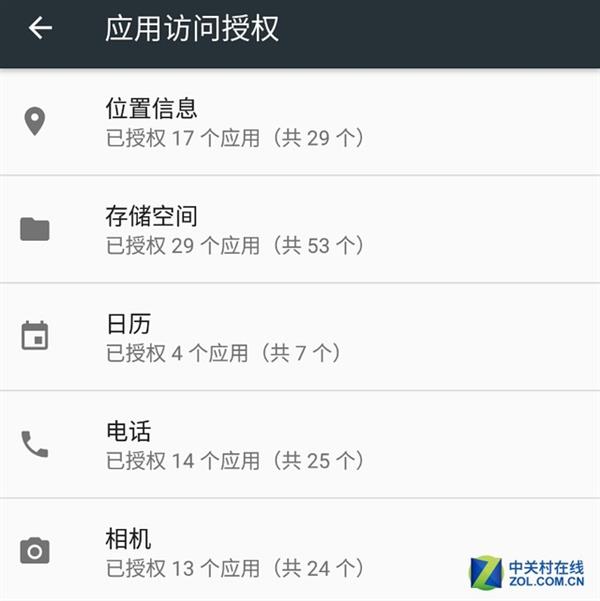Android手机为啥越用越卡?罪魁祸首在这里!