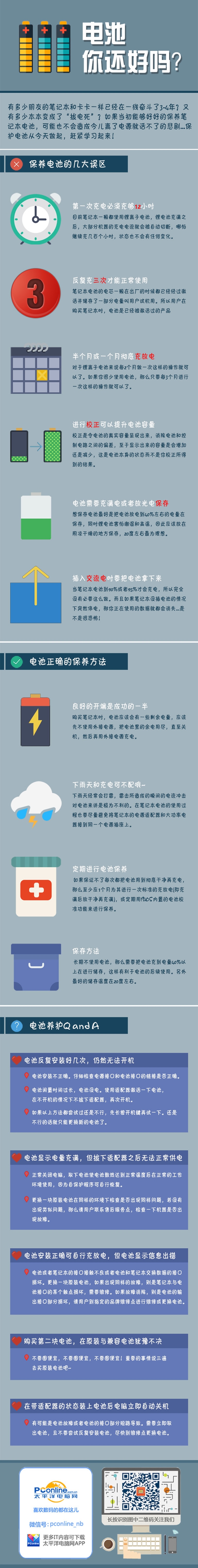 笔记本电池如何养护？一张图看懂