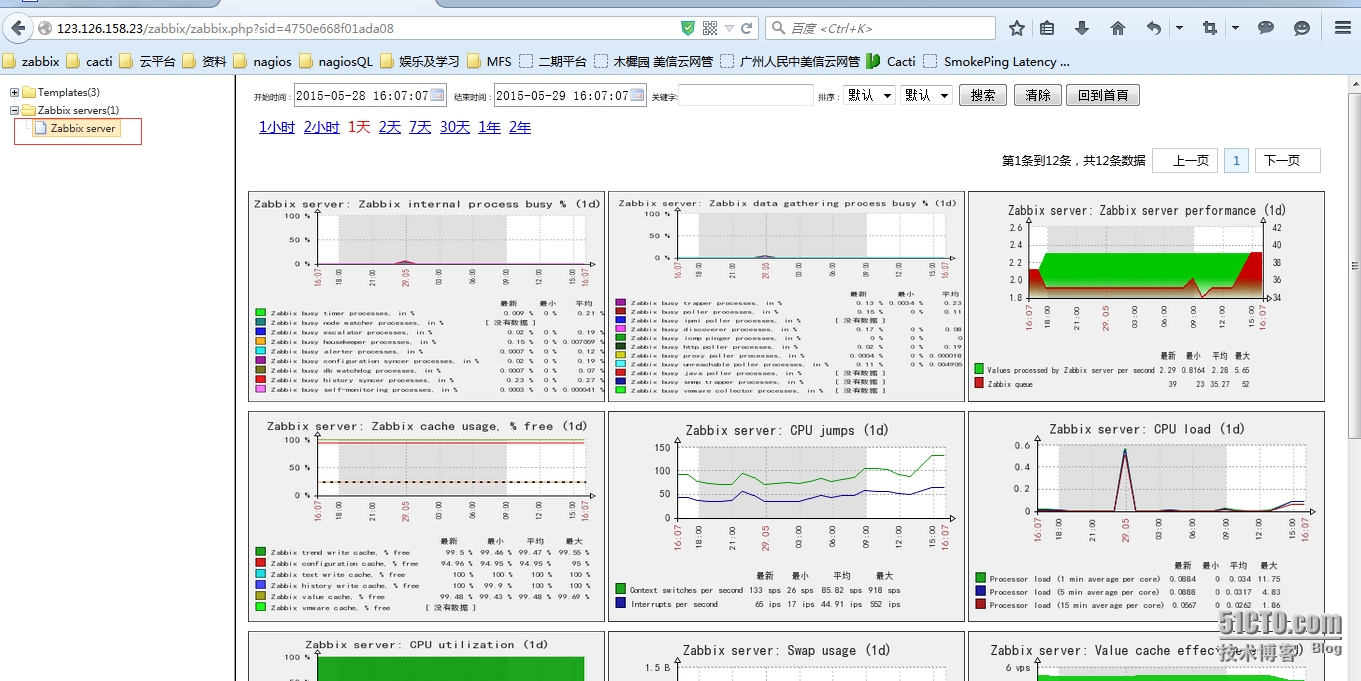 zabbix客户端安装配置_zabbix3.0安装_zabbix安装