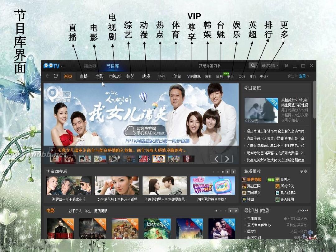 pptv网络电视2012_pptv网络电视tv版_pptv网络电视u盘安装