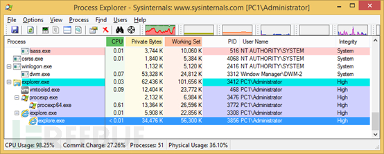 关闭wuauclt.exe_wuaucltexe_wuauclt.exe