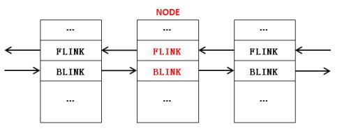 缓冲区溢出攻击的特点_缓冲区溢出攻击_缓冲区溢出攻击方式