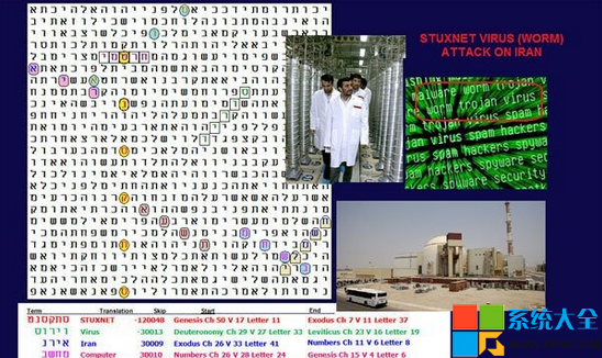 新型病毒_计算机病毒 危害_什么是计算机病毒
