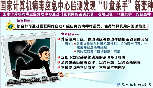 计算机病毒危害的实例_2014计算机新型病毒_转基因食品的危害实例