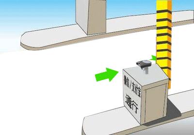 当微信、支付宝遇上高速是种什么体验？