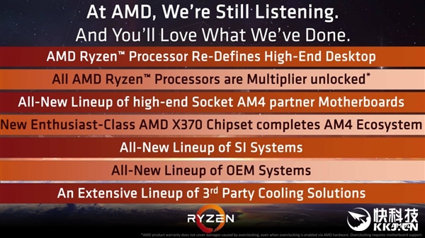 AMD Ryzen全系超线程、不锁频：史上最大招Intel