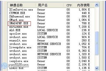 csrss.exe是什么进程_wuaucltexe是什么进程_tsservice是什么进程
