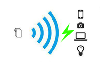 WIFI充电将解决穿戴设备的续航问题？