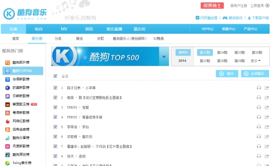top500酷狗_酷狗top500怎么找_酷狗top500歌曲排行