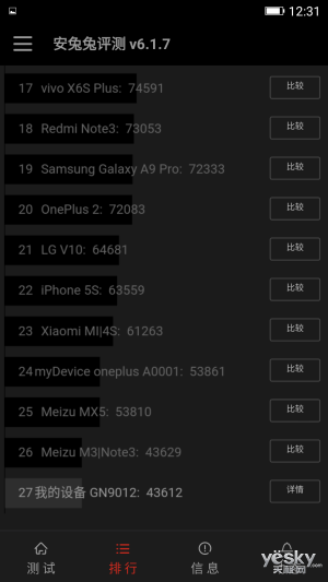 金立S6 Pro手机评测:听说你的颜值很高