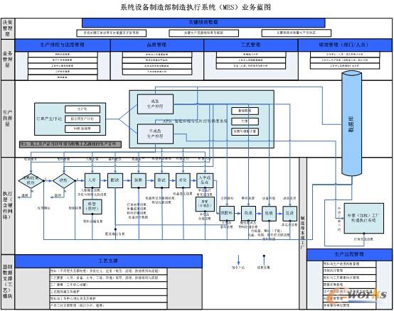 软件工程可行性研究ppt_软件工程可行性分析报告管理系统_java管理系统