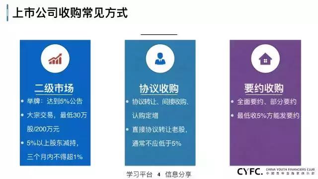奇虎360借壳对象_奇虎360借壳上市时间表_奇虎360借壳最新公告