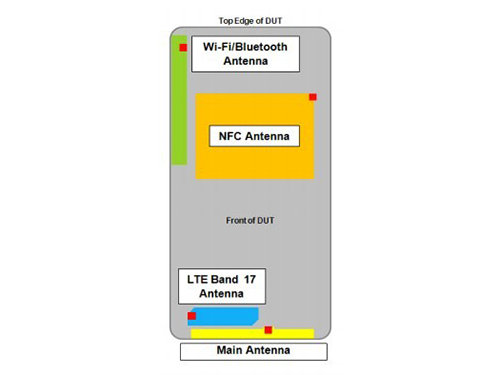 摩托罗拉Droid RAZR HD曝光 双核高清智能