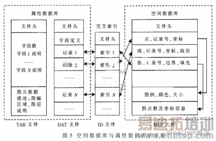 mapxtreme_mapxtreme 售价_mapxtreme最新版