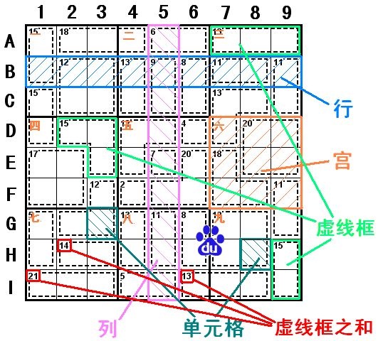 vijos看数据_vijos 数据_vijosjackdavid127