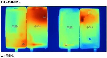 同样开放发售，华为荣耀6大战小米4