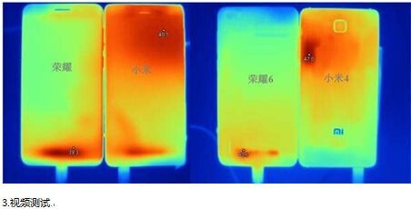 同样开放发售，华为荣耀6大战小米4