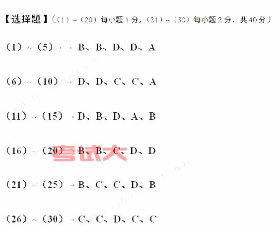 计算机四级笔试试题