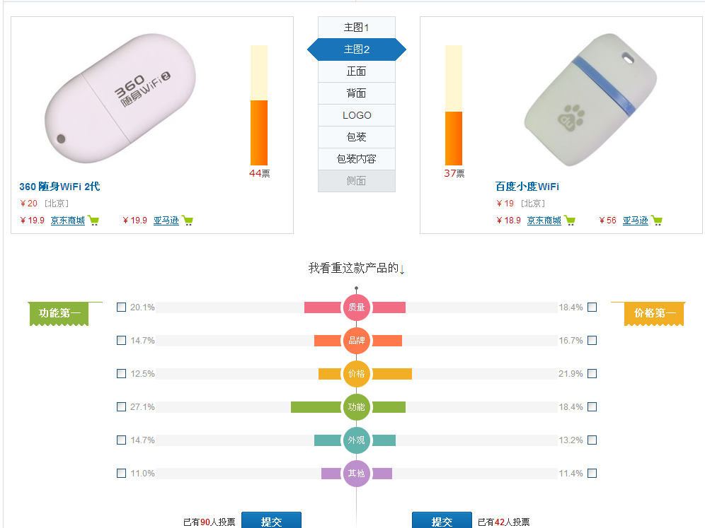 随身wifi_360 小米随身wifi对比_随身wifi对比