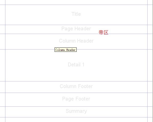 ireport设计table_ireport表格_ireport画表格