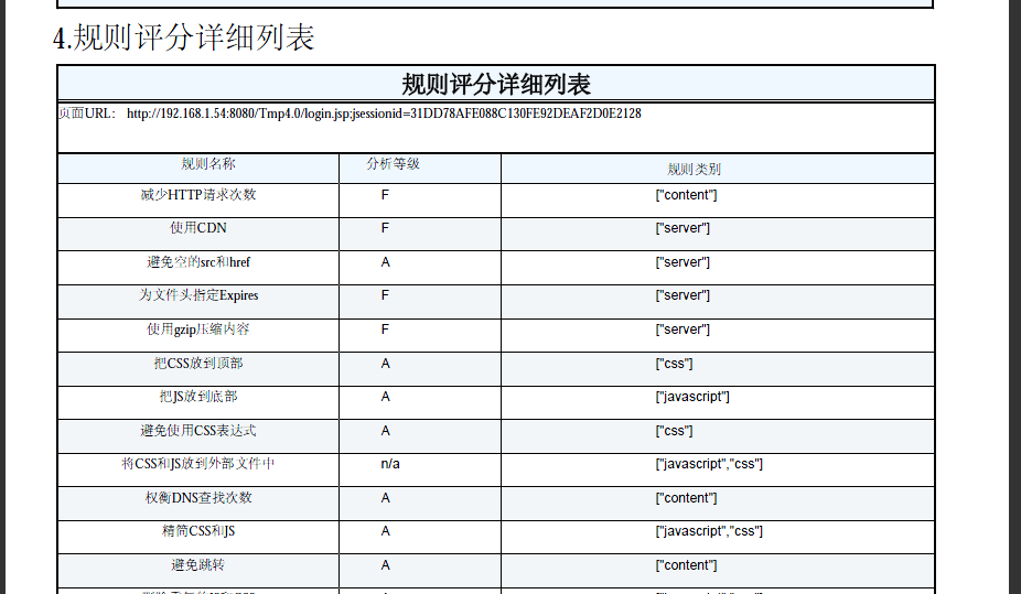 ireport 多个表格打印_打印wps表格_ireport打印