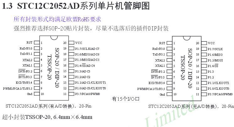 stc89c52引脚图_52单片机管脚图_stc80c52引脚图