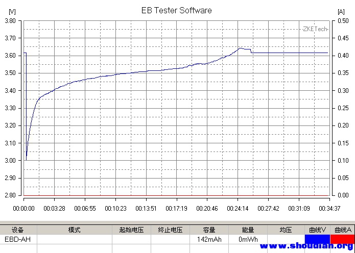 2013-8-22-16-25-16-EBD-AH.JPG