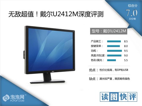 亲民机皇!戴尔U2412M显示器全国首测