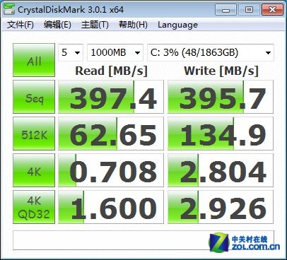 SSD遇恶斗？单碟1T/RAID0死磕镁光M4 