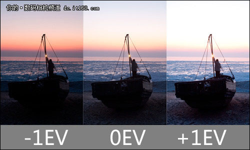 自动包围曝光_自动包围曝光怎么设置_自动包围曝光设定