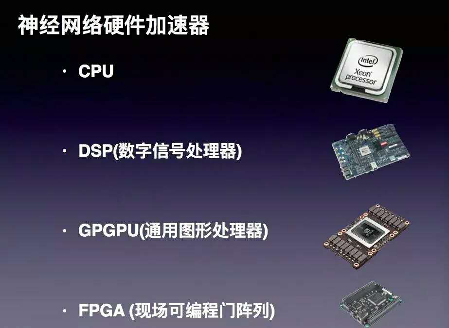 神经网络硬件