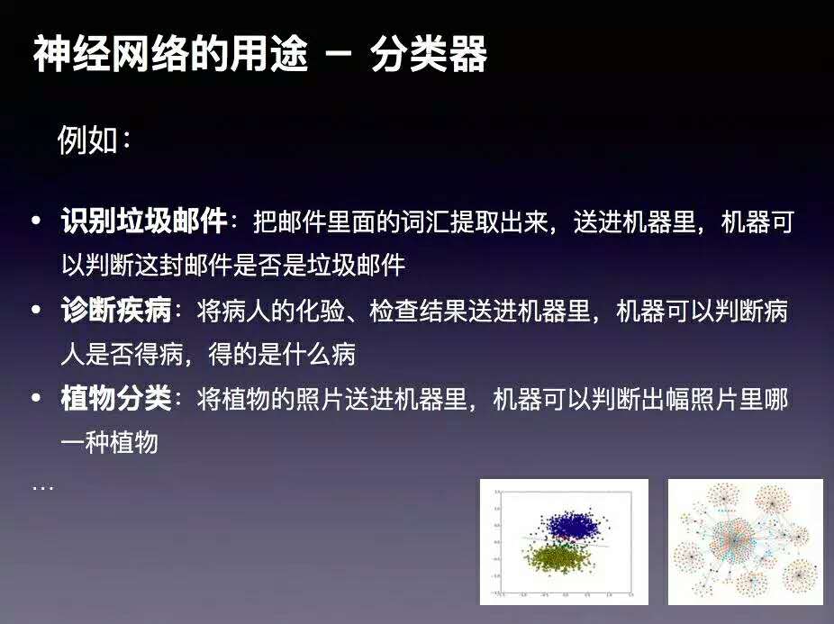 神经网络的用途